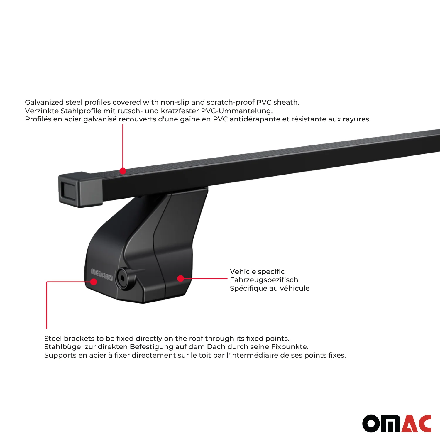 Menabo Dachträger für Mercedes S Klasse W222 2013-2020 75kg Stahl Schwarz 2x - Image 5