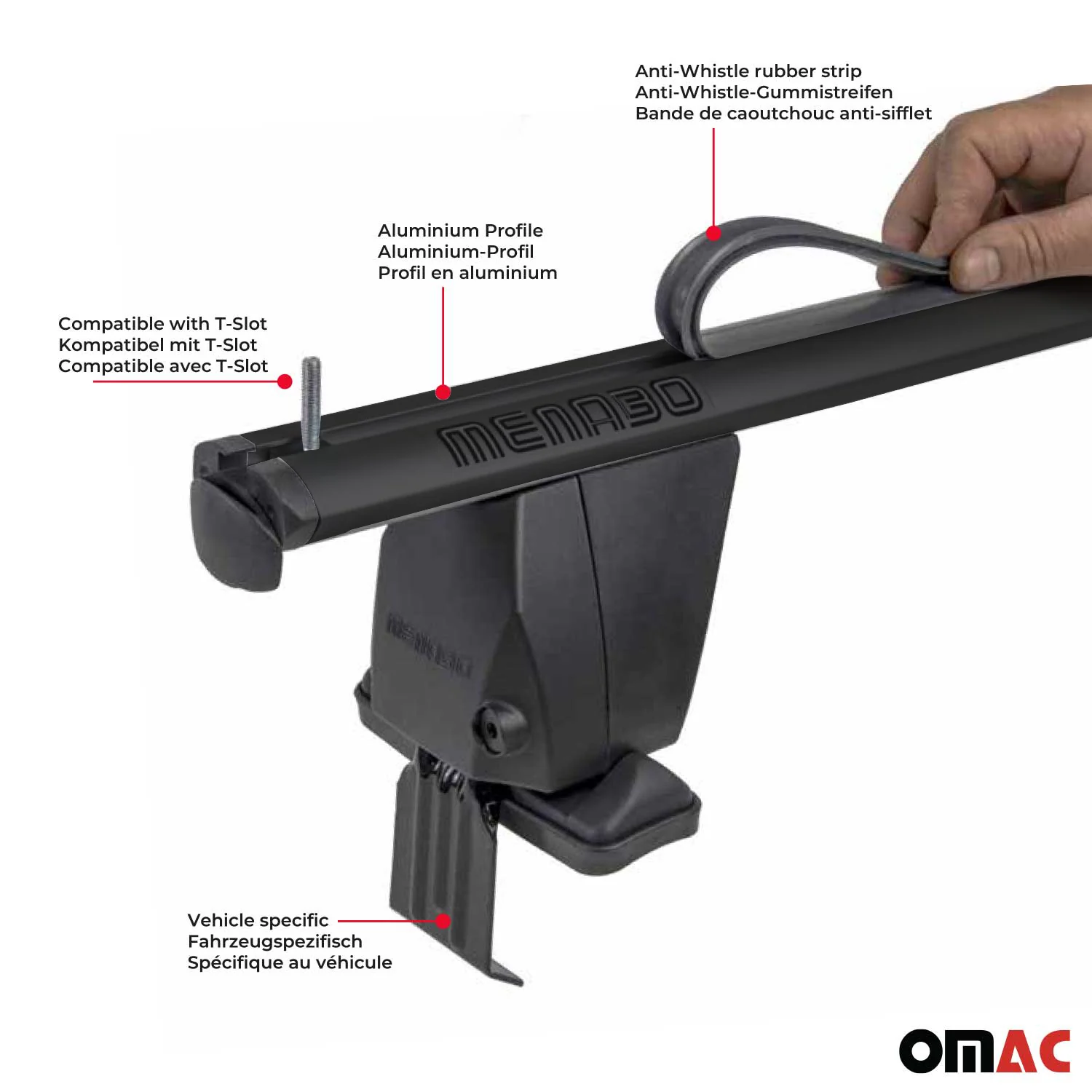 Menabo Dachträger Grundtäger für Honda Jazz 2015-2020 50kg Alu Schwarz 2 tlg - Image 5